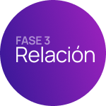 Fase 3: Compartir una visión